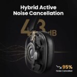 UGREEN-auriculares inalámbricos Max5c con Bluetooth, dispositivo híbrido con cancelación activa de ruido, alta resolución, LDAC, 75H de Audio espacial, 43dB - Image 2