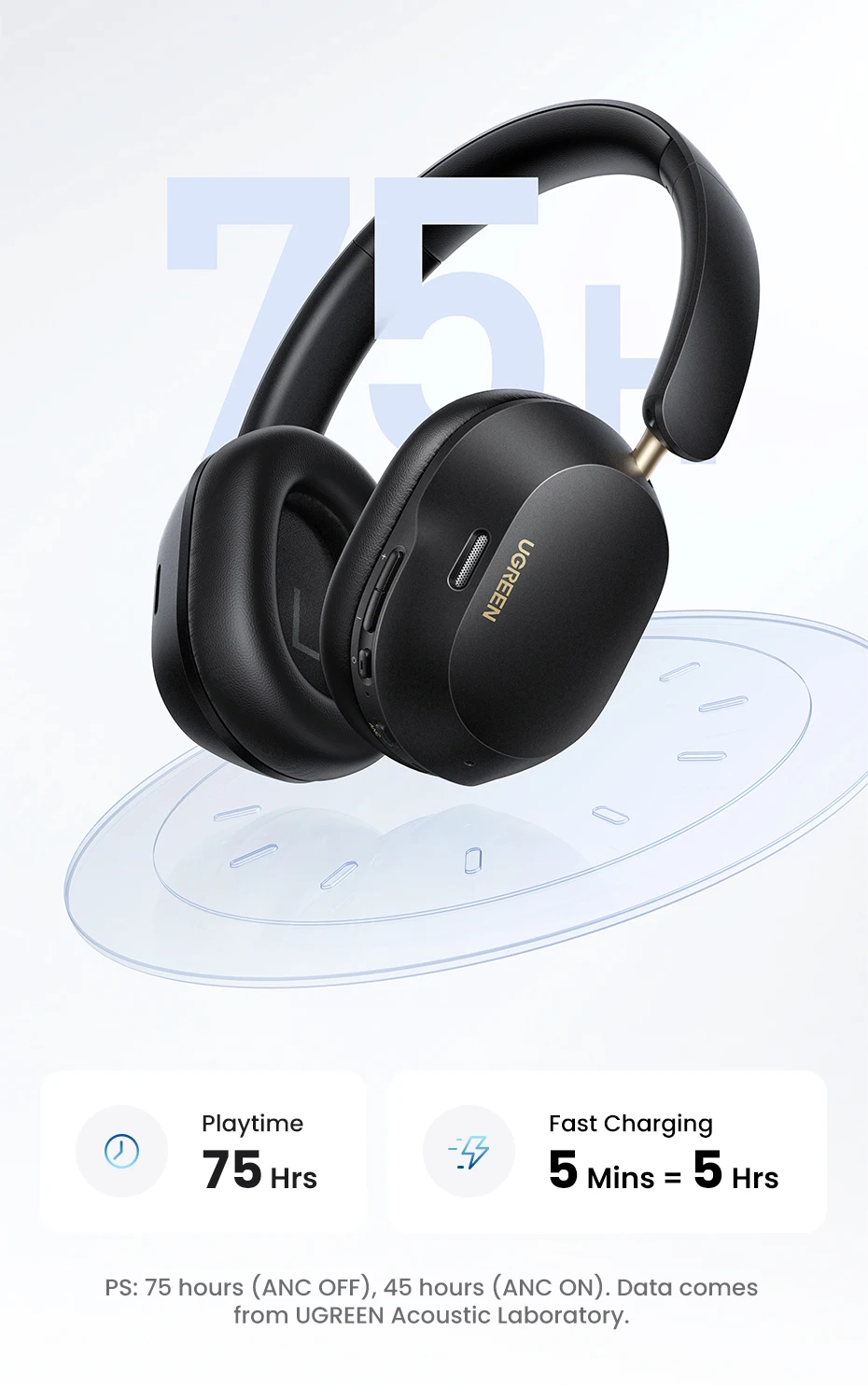 UGREEN-auriculares inalámbricos Max5c con Bluetooth, dispositivo híbrido con cancelación activa de ruido, alta resolución, LDAC, 75H de Audio espacial, 43dB UGREEN-auriculares inalámbricos Max5c con Bluetooth, dispositivo híbrido con cancelación activa de ruido, alta resolución, LDAC, 75H de Audio espacial, 43dB