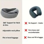 Almohada de viaje para el cuello, almohada en forma de U de espuma viscoelástica, soporte para el cuello de viaje estilo caracol, almohadas para dormir ajustables portátiles - Image 5
