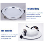Waterproof Dimmable Round Spotlight - Image 5